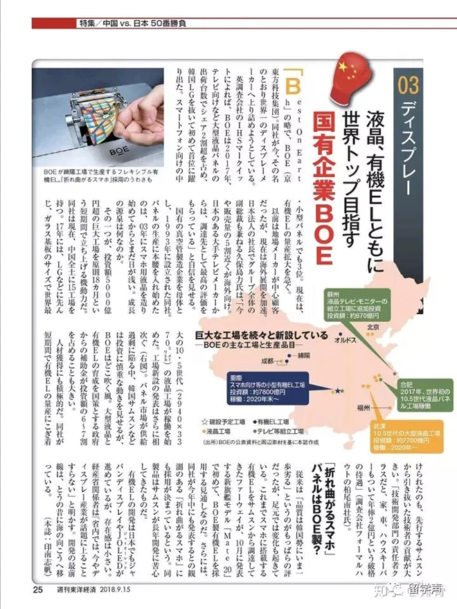日本媒体评：中日50个领域对决 显示屏中国强 7.webp.jpg