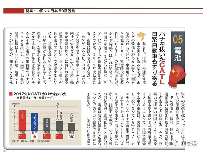 日本媒体评：中日50个领域对决 显示屏中国强 9.webp.jpg