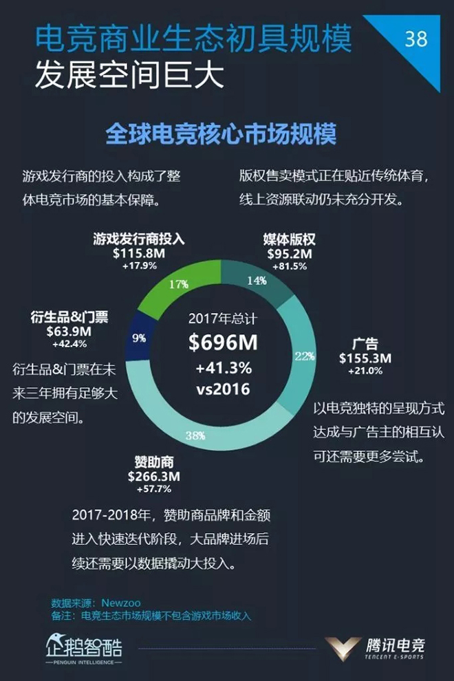 户外广告让电竞获得更广泛社会认同感 2.webp.jpg