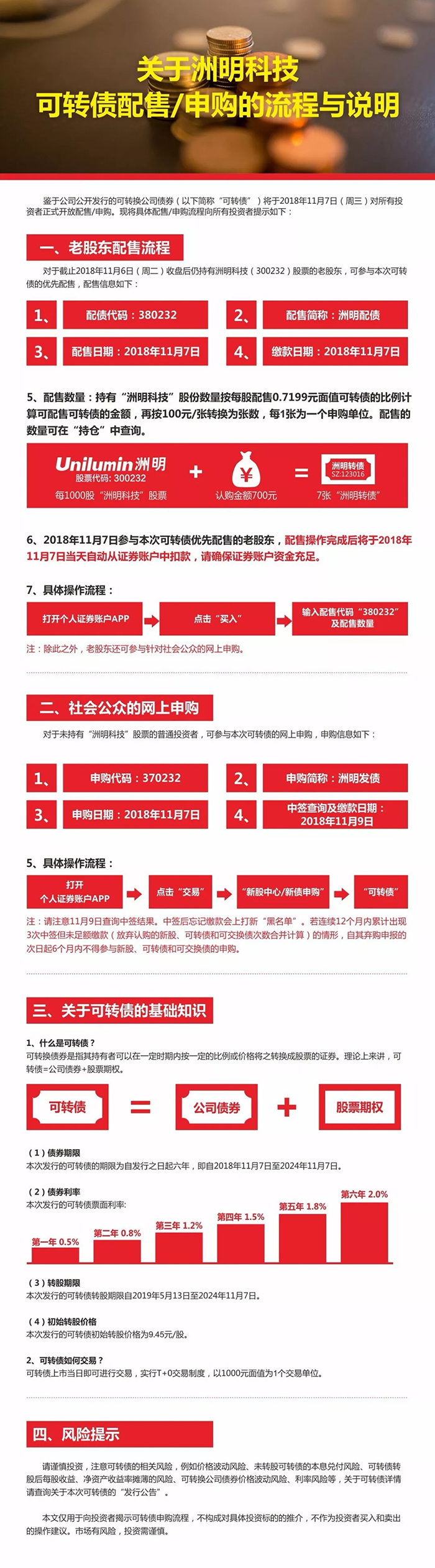 洲明科技拟发行可转换公司债券5.48亿元.webp.jpg