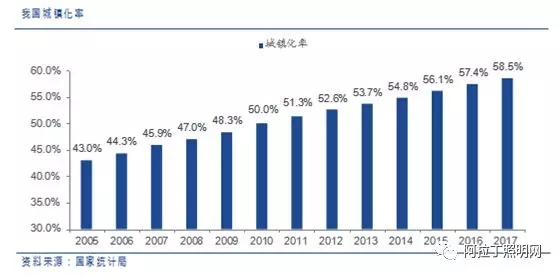 中国成为全球最大景观亮化市场 3.webp.jpg