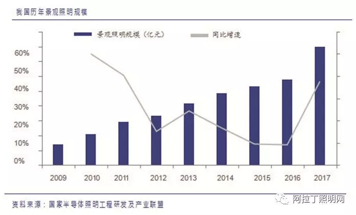 中国成为全球最大景观亮化市场 4.webp.jpg
