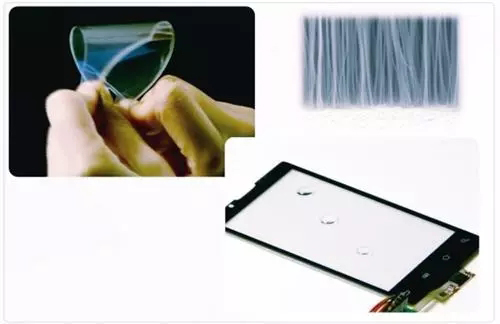 一文看柔性电子常用材料及应用 3.webp.jpg