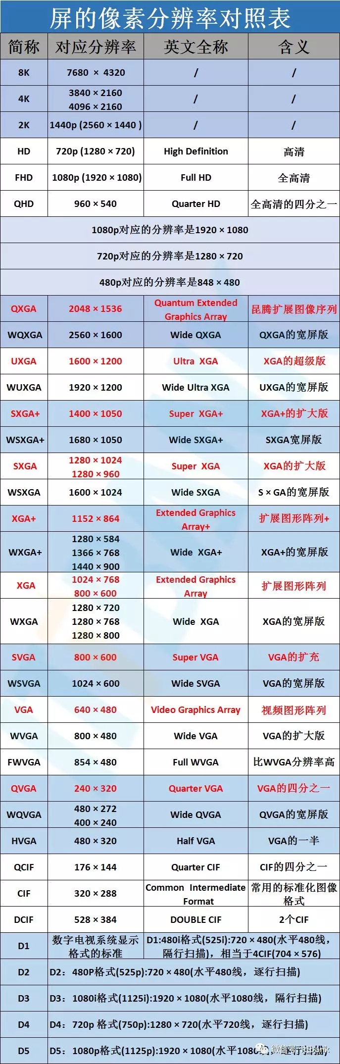 超详细的液晶面板行业产业链 1.webp.jpg