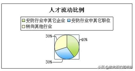 警惕，吃掉企业利润的12大“隐形杀手” 5.jpg