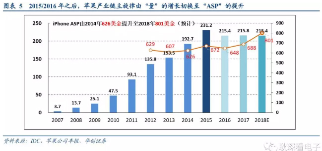 电子行业2019年度投资策略 5.webp.jpg