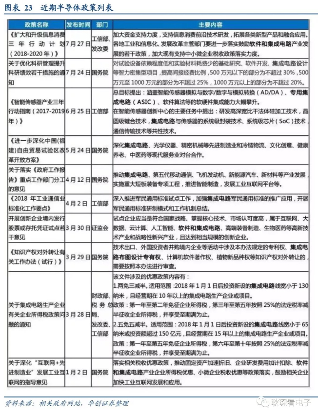 电子行业2019年度投资策略 18.webp.jpg