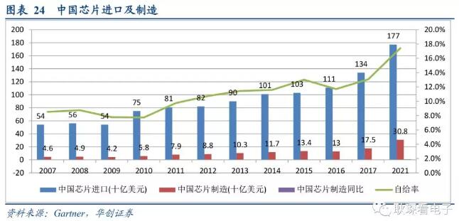 电子行业2019年度投资策略 19.webp.jpg
