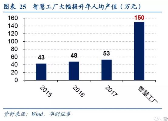 电子行业2019年度投资策略 20.webp.jpg