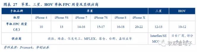 电子行业2019年度投资策略 22.webp.jpg