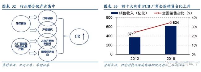 电子行业2019年度投资策略 25.webp.jpg