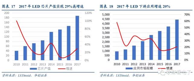 电子行业2019年度投资策略 31.webp.jpg