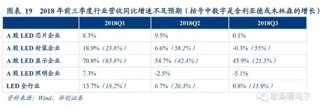电子行业2019年度投资策略 32.webp.jpg