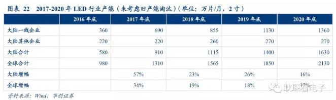 电子行业2019年度投资策略 34.webp.jpg