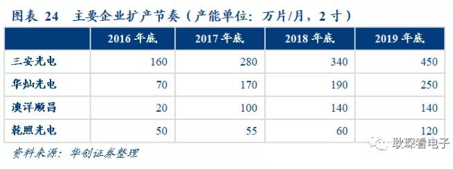 电子行业2019年度投资策略 36.webp.jpg