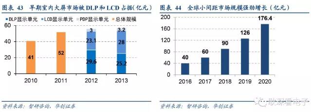 电子行业2019年度投资策略 40.webp.jpg