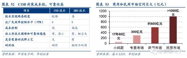电子行业2019年度投资策略 45.webp.jpg