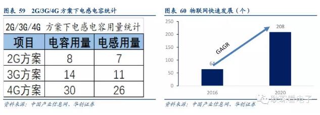 电子行业2019年度投资策略 49.webp.jpg