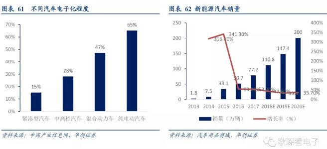 电子行业2019年度投资策略 50.webp.jpg