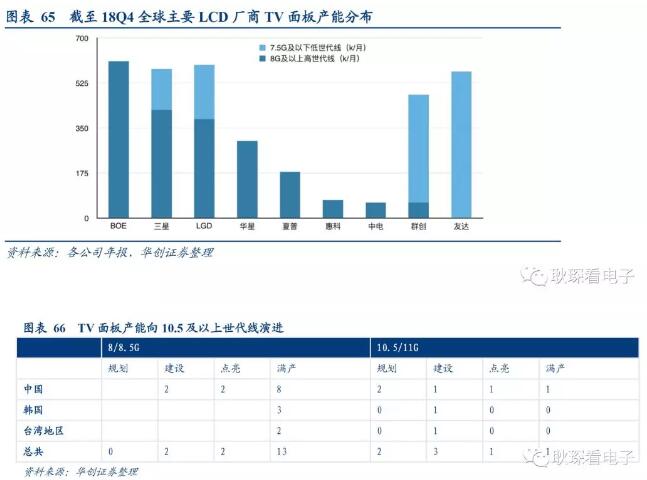 电子行业2019年度投资策略 52.webp.jpg