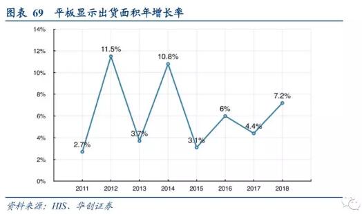电子行业2019年度投资策略 55.webp.jpg