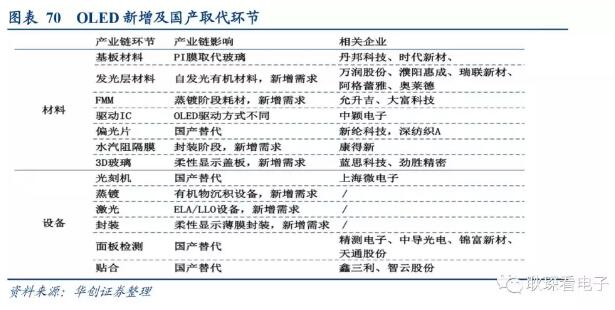 电子行业2019年度投资策略 56.webp.jpg