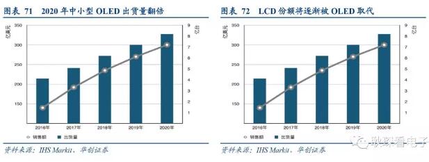 电子行业2019年度投资策略 57.webp.jpg
