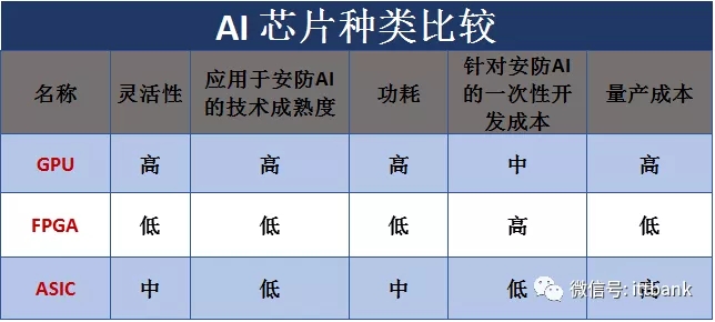 安防视频监控产业链 13.webp.jpg