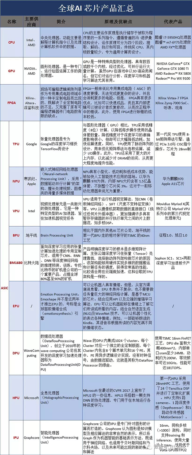 安防视频监控产业链 14.webp.jpg