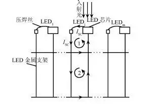 浅谈各种电子封装工艺技术 4.webp.jpg
