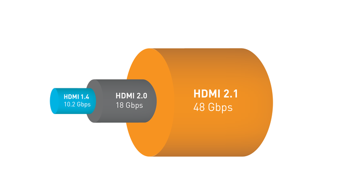 HDMI 2.1都来了,16K分辨率电视离我们还远吗？.png