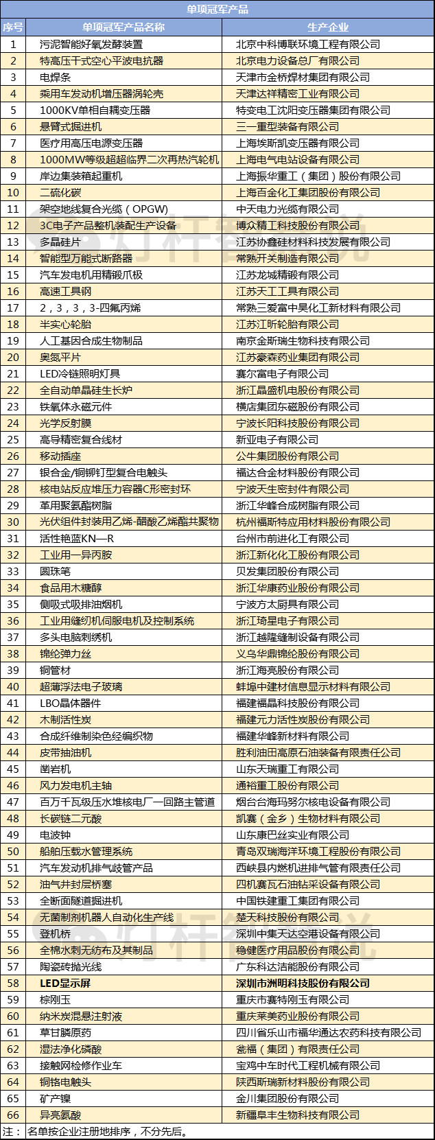微信图片_20181205110111.jpg 微信图片_20181205110111.jpg