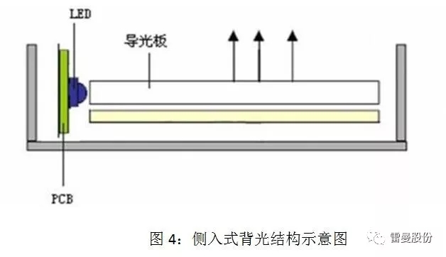 COB LED在全彩显示领域的应用 5.webp.jpg