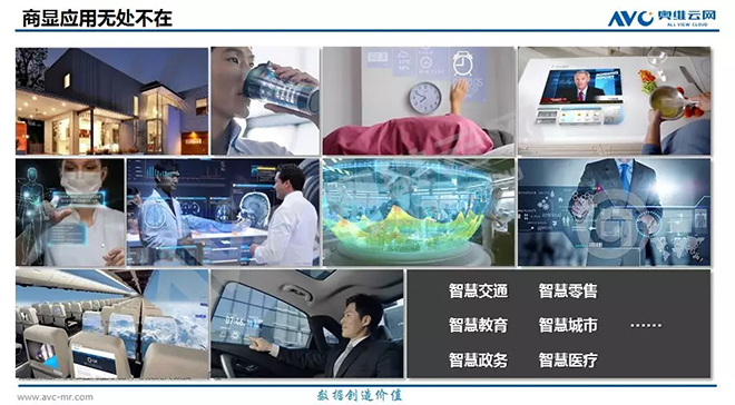 2018年中国大陆商显市场总规模将达766亿元 4.webp.jpg