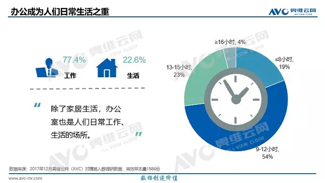 智慧商务3.0时代，会议平板让会议更高效 1.webp.jpg