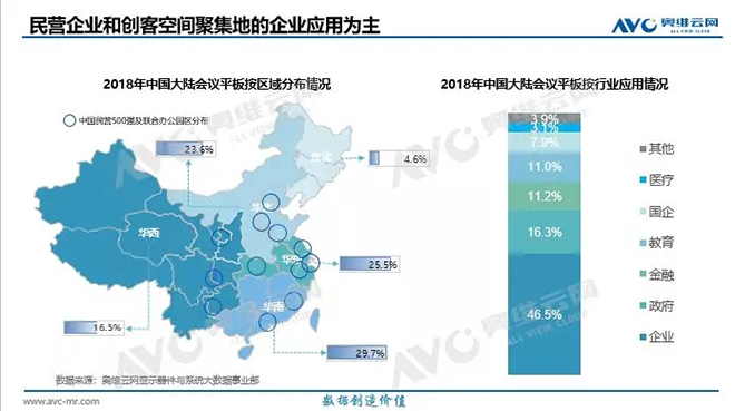 智慧商务3.0时代，会议平板让会议更高效 2.webp.jpg