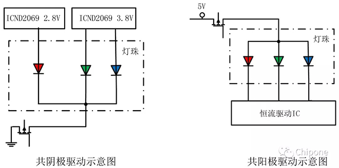 集创北方超小间距mini LED ICND2069打造显示领域新格局 2.webp.jpg