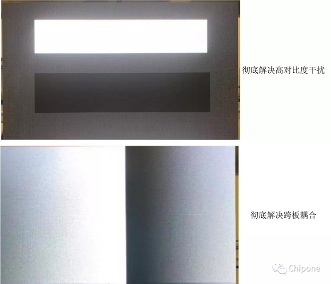 集创北方超小间距mini LED ICND2069打造显示领域新格局 4.webp.jpg