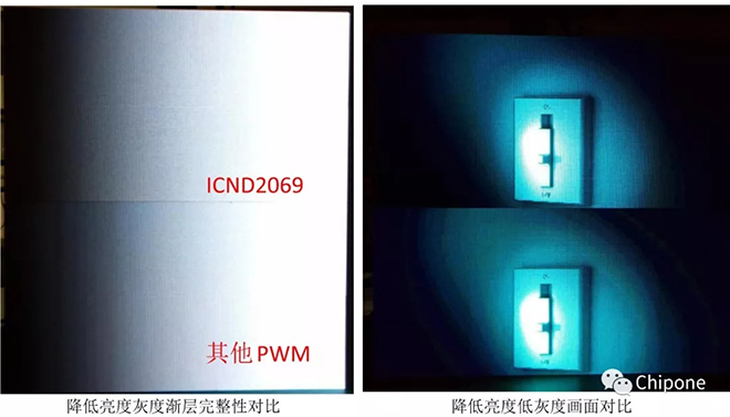 集创北方超小间距mini LED ICND2069打造显示领域新格局 6.webp.jpg