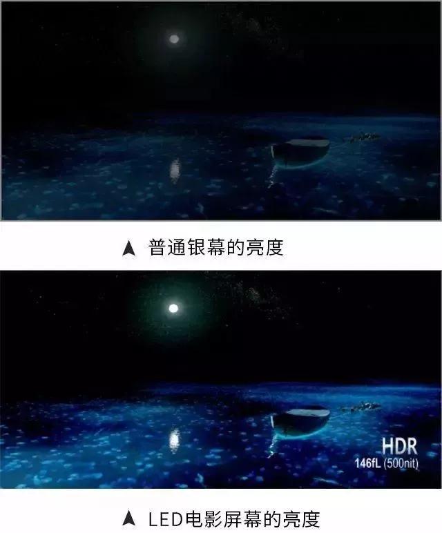 全球首家全三星LED屏影城启动 大势所趋还是昙花一现.jpg