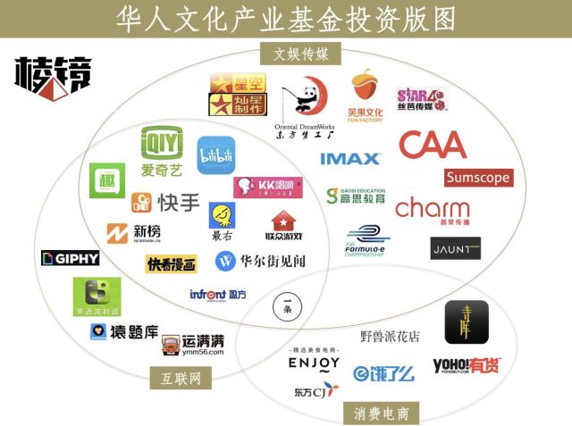 关停140家影院的星美院线谋出售，巨头或组局接盘 4.jpg