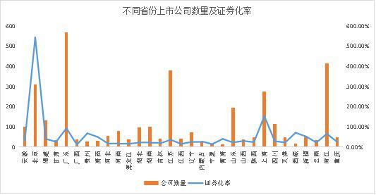 2018年度市值变化报告：近400家公司股价腰斩 蒸发15万亿市值 10.jpg