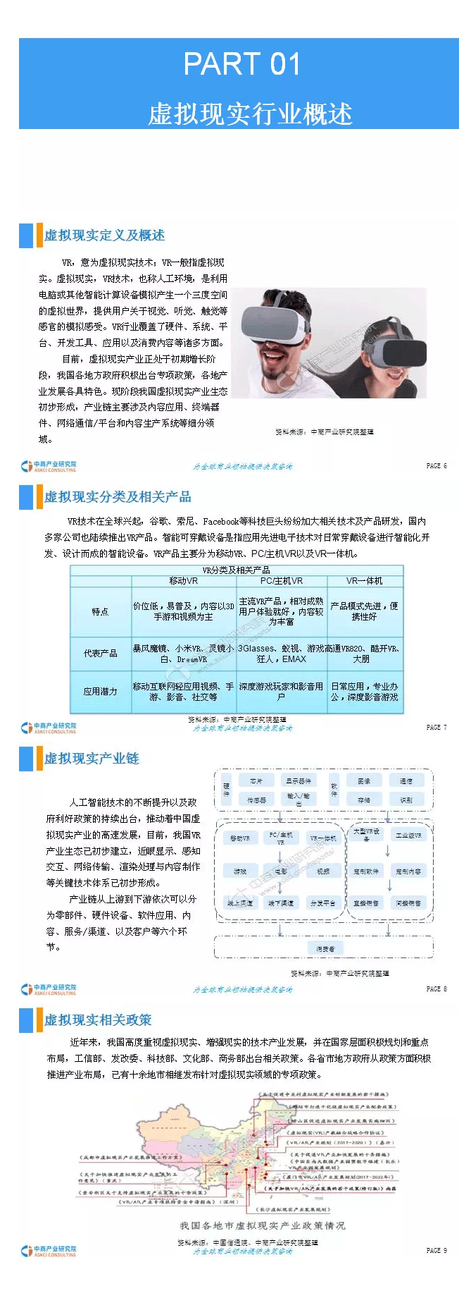 中商产业研究院_03.gif