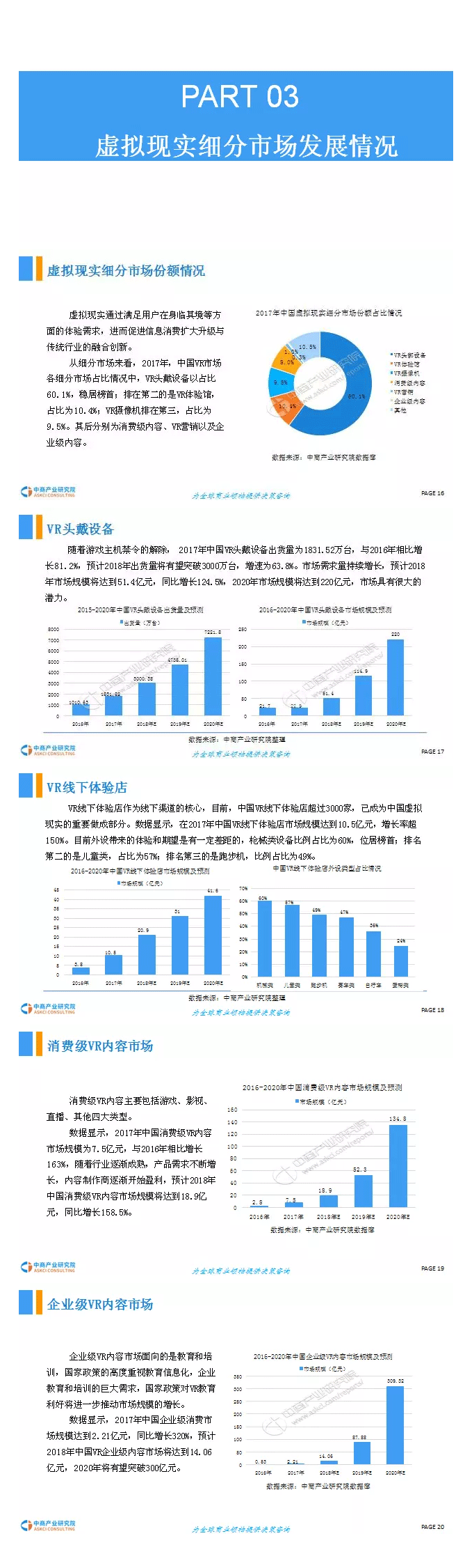 中商产业研究院_07.gif
