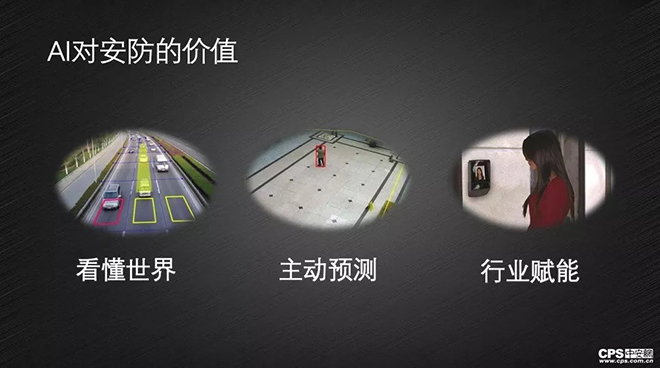 都在说“安防+AI”，到底怎么“+” 5.webp.jpg