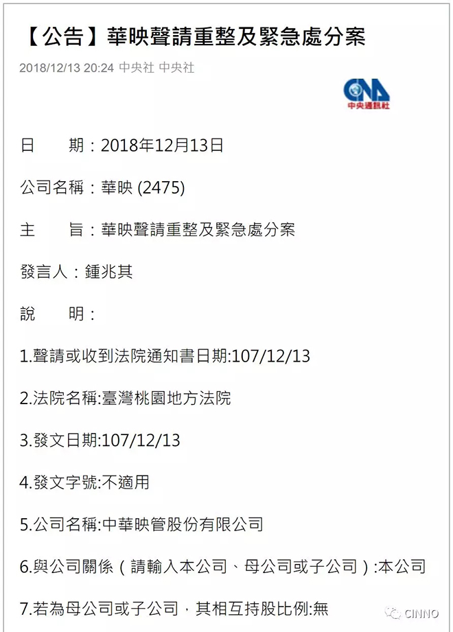 台湾面板五虎华映负债高达77.6亿元申请破产重整 3.webp.jpg