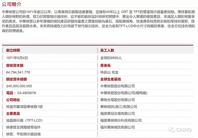 台湾面板五虎华映负债高达77.6亿元申请破产重整 6.webp.jpg