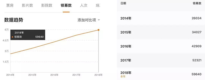 电影院线年增速15%，哪些上市公司将受益 1.webp.jpg