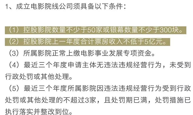 电影院线年增速15%，哪些上市公司将受益 2.webp.jpg