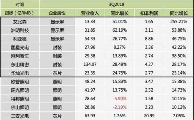 90秒看懂：中国品牌主宰的LED显示屏产业 9.jpg